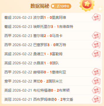 世俱杯,日抽签揭晓,强世界豪强,彩神网,彩票平台,在线购彩,彩票投注,高频彩票
