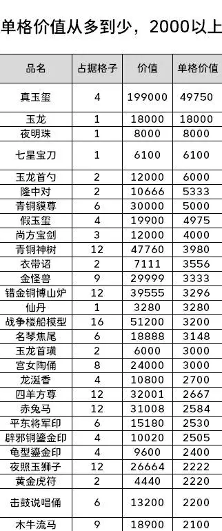 昨日阿联酋,超惊现,三味佳肴,彩神网,彩票平台,在线购彩,彩票投注,高频彩票
