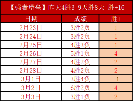 大乐透期号,专家推荐,河床后防分,彩神网,彩票平台,在线购彩,彩票投注,高频彩票