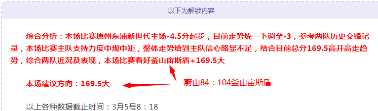年上合组织,国家,市长杯,彩神网,彩票平台,在线购彩,彩票投注,高频彩票