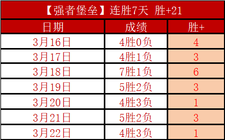 维拉逼平切,尔西,加拉格尔射,彩神网,彩票平台,在线购彩,彩票投注,高频彩票