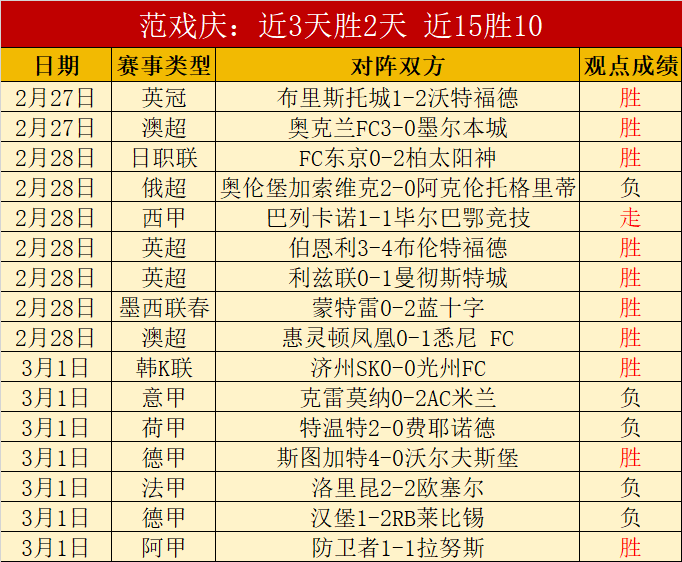 阿姆拉巴特,重返佛罗伦,萨集结,彩神网,彩票平台,在线购彩,彩票投注,高频彩票