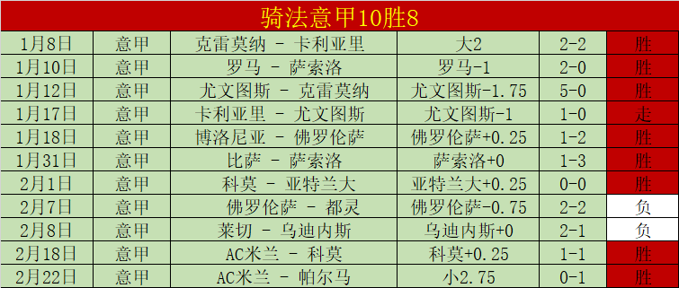 英超早场赛,事免费推荐,彩神网,彩神网,彩票平台,在线购彩,彩票投注,高频彩票