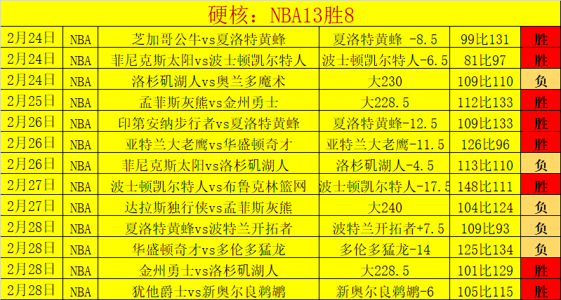 尤文圖斯,輪小組賽,險勝馬爾默,彩神网,彩票平台,在线购彩,彩票投注,高频彩票