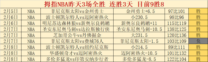 莫斯卡多,巴黎欧冠征,程与巴西国,彩神网,彩票平台,在线购彩,彩票投注,高频彩票