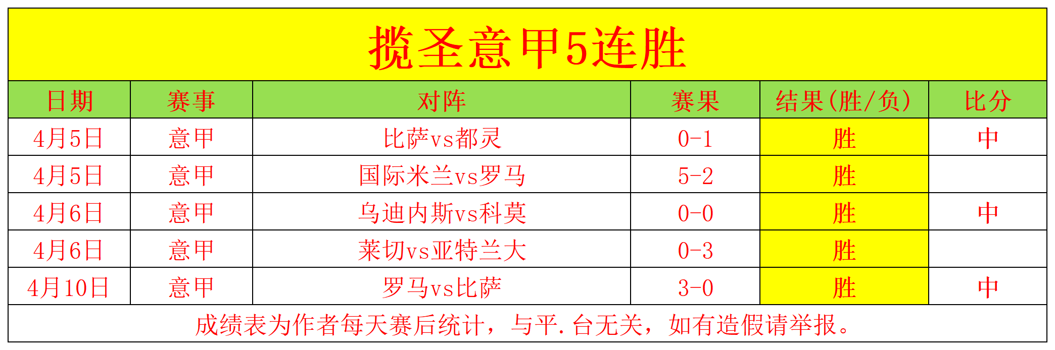 切尔西追逐,毕尔巴鄂年,轻边翼威廉,彩神网,彩票平台,在线购彩,彩票投注,高频彩票