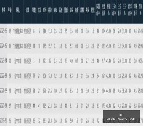 彩神网彩票,平台突发变,动结果已公,彩神网,彩票平台,在线购彩,彩票投注,高频彩票