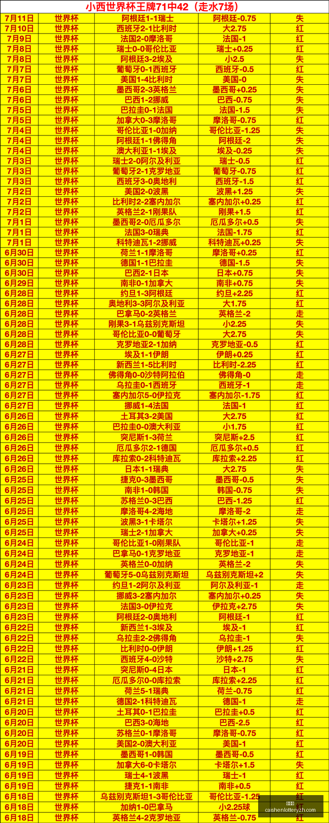 彩神网,彩票平台,在线购彩,彩神网,彩票平台,在线购彩,彩票投注,高频彩票