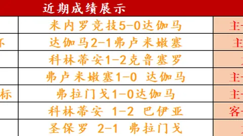 “塔可夫斯基力挽狂澜，利物浦与埃弗顿激战成2-2平局”