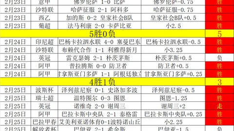 狼队败北，阿森纳靠卡拉菲奥里关键进球取胜