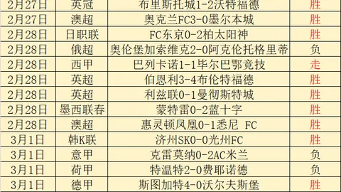 阿姆拉巴特重返佛罗伦萨集结，曼联情怀依旧浓烈