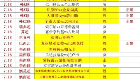 彩神网彩票平台数据冲到062802引发关注16