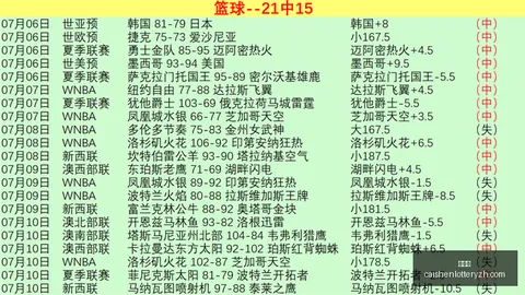 彩神网 063747